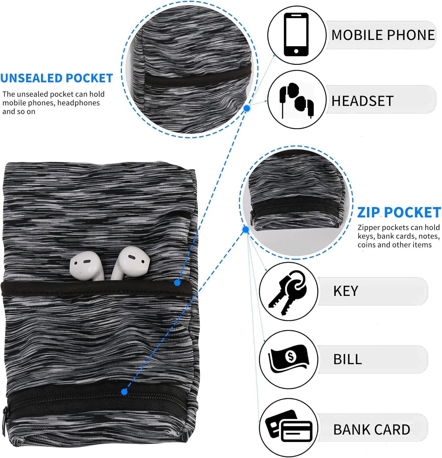 Wrist Pouch, Pocket Wallet with Zippered for Running, Walking, Hiking, Yoga and More